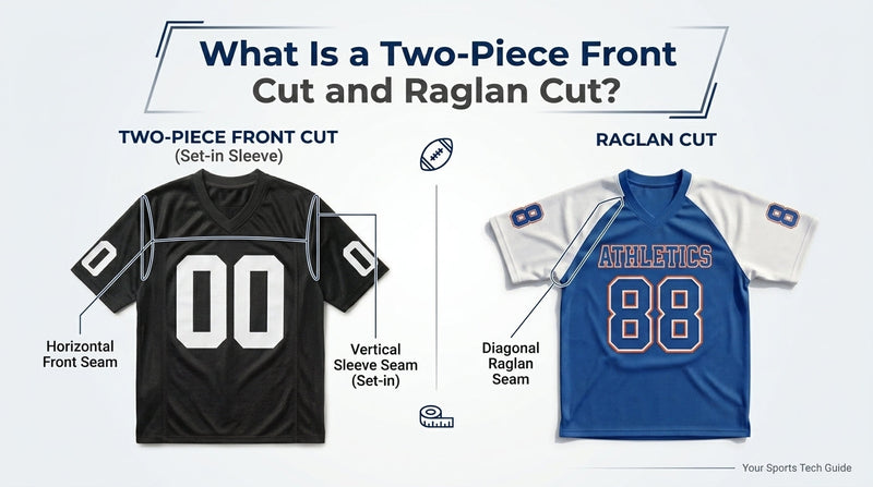 What Is a Two-Piece Front Cut and Raglan Cut Football Jersey？
